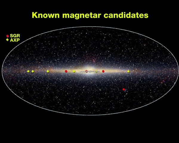 magnetars_cobeloc_big.jpg