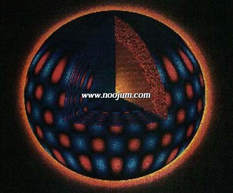 sunmodes2_gong_big.jpg