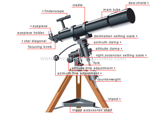 telescope8.jpg